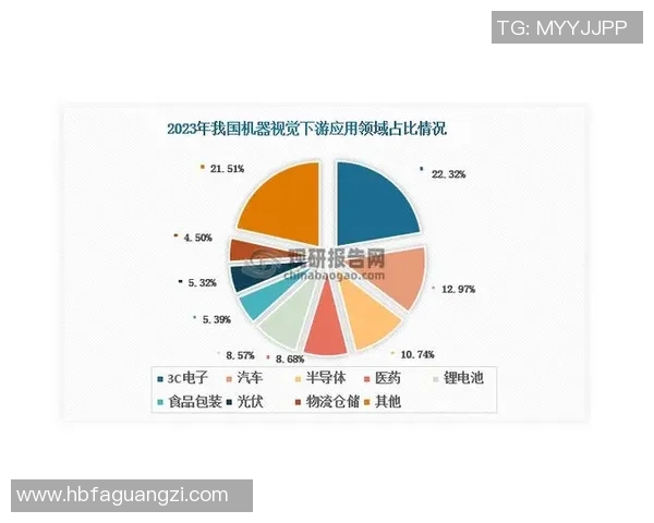 《电竞行业新趋势：人工智能助力游戏发展，赛事转型升级引领未来》
