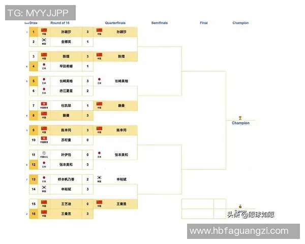 全球体坛风云再起各路豪强鏖战赛场最新体育比分全景解析