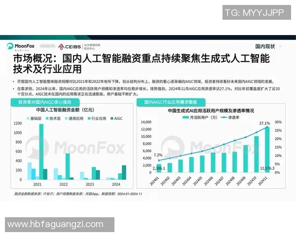 全球电竞生态变革与职业选手发展趋势及产业未来格局深度洞察全析