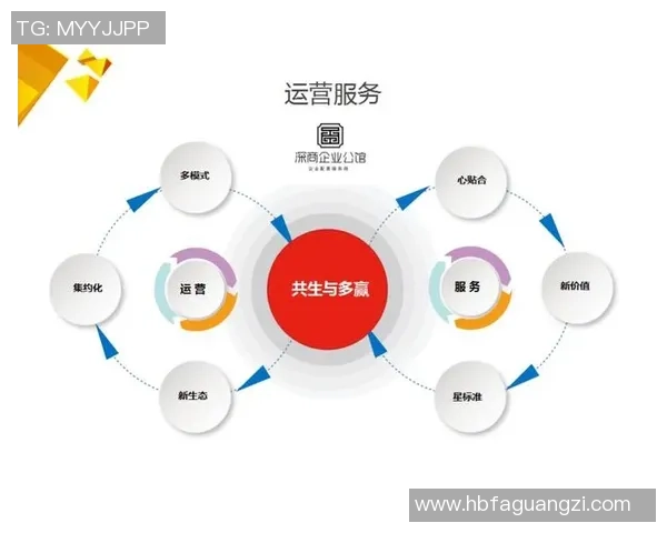 打造足球俱乐部核心竞争力的战略路径与运营模式探讨 打造足球俱乐部核心竞争力的战略路径与运营模式探讨